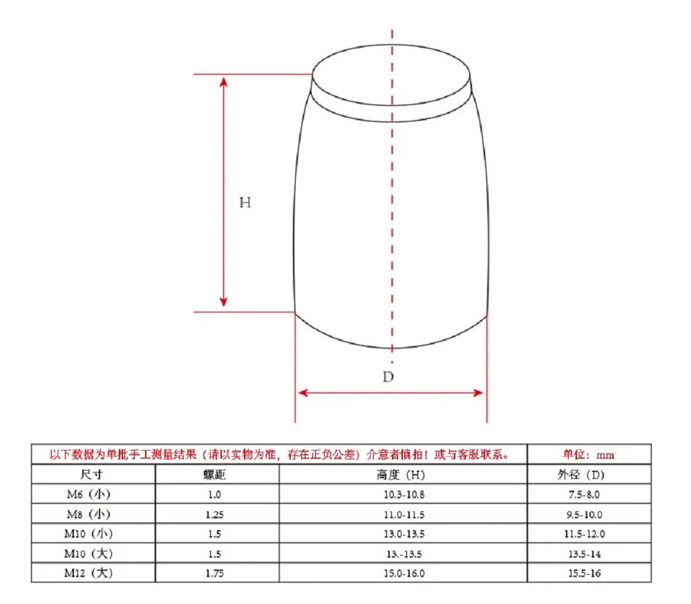 5pcs 304 stainless steel conical nut conical nut knurled implosion nut M6M8M10M12