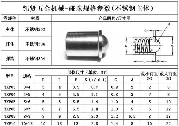 10pcs 2mm 3mm 4mm 5mm 6mm 8mm 10mm 304 Stainless Steel Ball Plunger Push Fit Ball Spring Ball Plungers set screws bolts