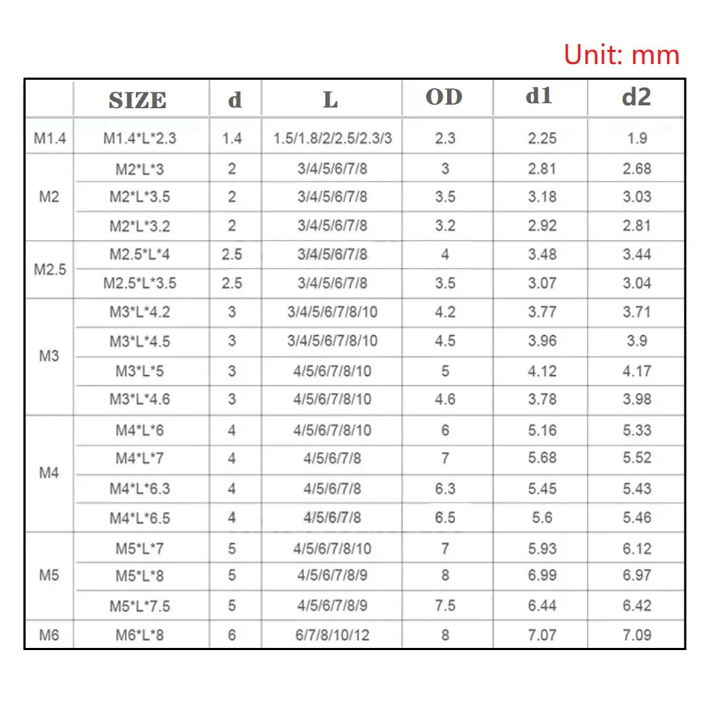 M1 M1.4 M1.6 M1.7 M2 M2.5 M3 M4 M5 M6 M8 Thread Heat Insert Brass Nut Hot Melt Knurled Injection Molding Embedment Copper Nut