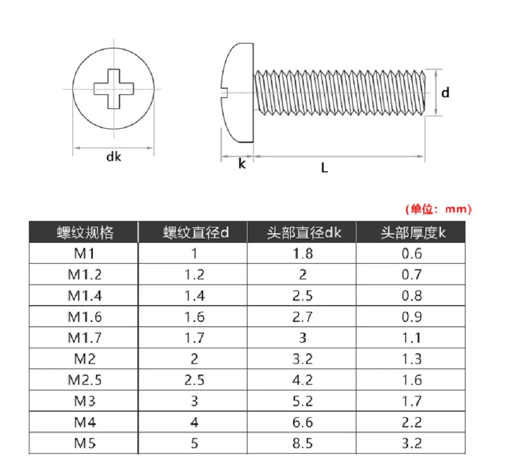 50pcs  M2 M2.5 M3 M4 DIN7985 GB818 Brass Cross Recessed Pan Head PM Screws Phillips Screws