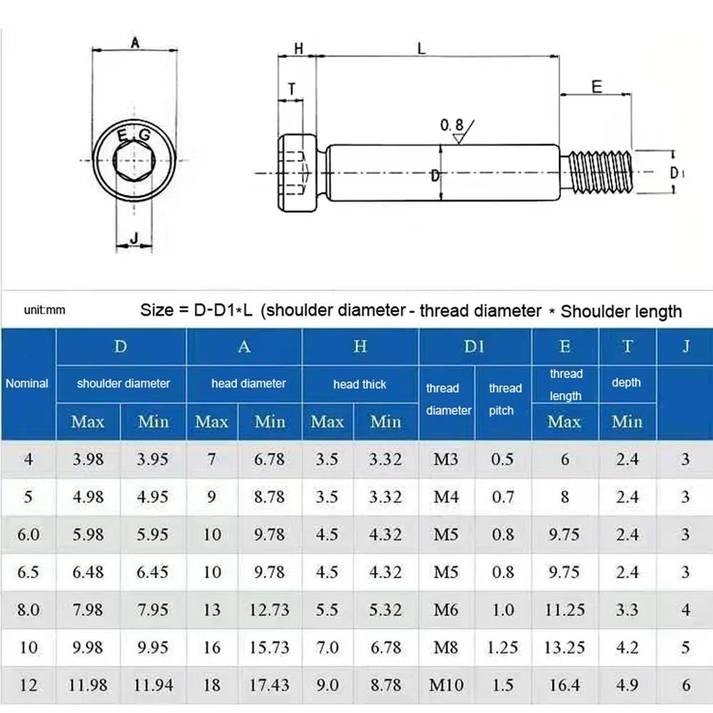 1/5pcs M2M2.5M3M4M5M6M8M10M12 304 A2 Stainless Steel Hex Hexagon Socket Cap Head Shoulder Roller Bearing Screw Bolt High Tensile
