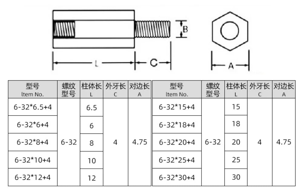 10pcs M3.5 American coarse tooth copper column 6 # 32 hexagon screw column computer chassis motherboard isolation column nut