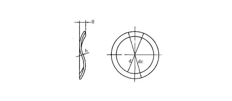 hree wave spring washers, m3 m4 m5 m6 m8 m10 m12 m14 m16 m19 m23 m25 m27 m31 m39 m41 stainless steel. wave type fence