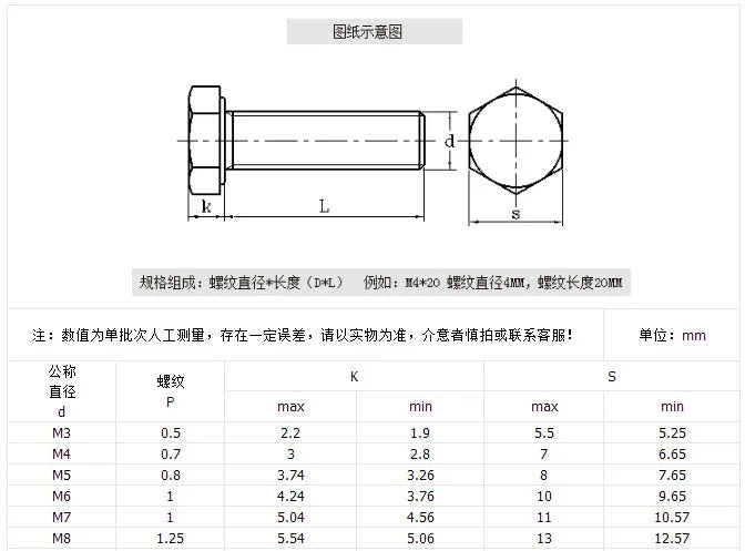 1-10pcs M3 M4 M5 M6 M8 M10 M12 A2-70 304 Stainless Steel Metric Thread DIN933 External Outside Hex Hexagon Head Cap Screw Bolt