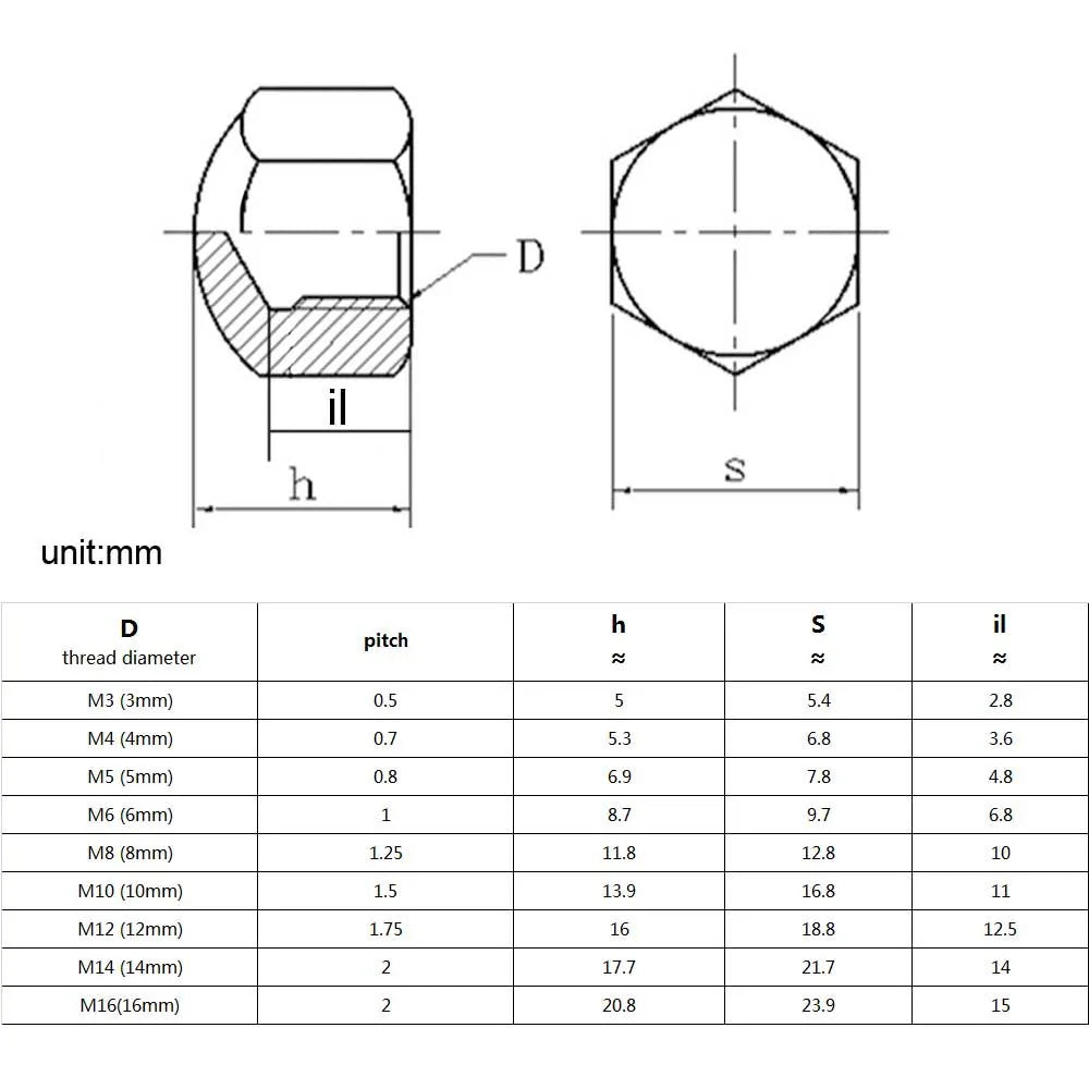 1-20pcs M4 M5 M6 M8 M10 M12 M16 M20 DIN917 Brass Hex Hexagon Short Low Thin Cap Acorn Nut Cover Blind Nut