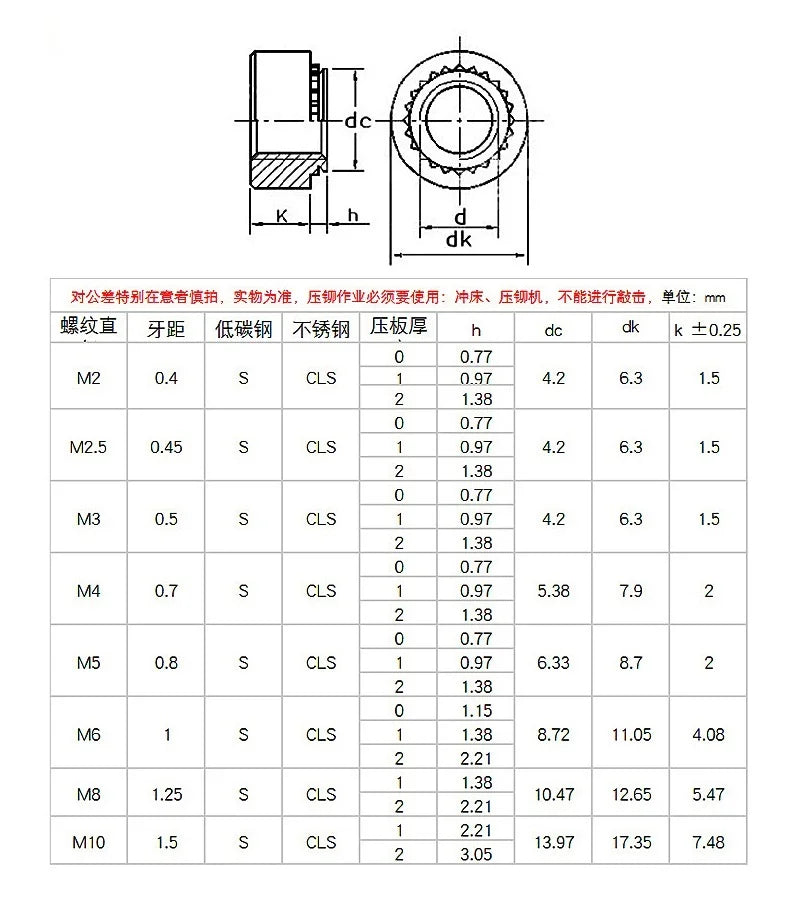 100pcs M2 M2.5 M3 M4 M5 M6 M8 Self-Clinching Nut Press Insert Rivet Nut Nutsert Rivnut Slab 0.8-3.2mm