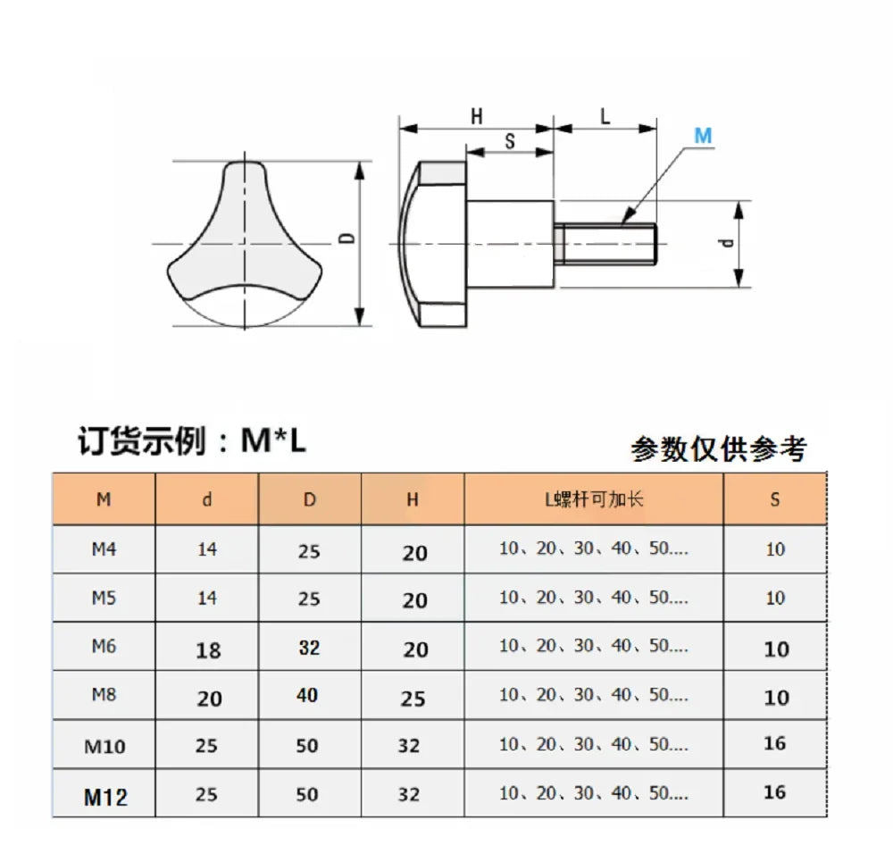 1pcs 304 stainless steel triangle handle bakelite handle hand screw, arc knob M5-M12 high quality