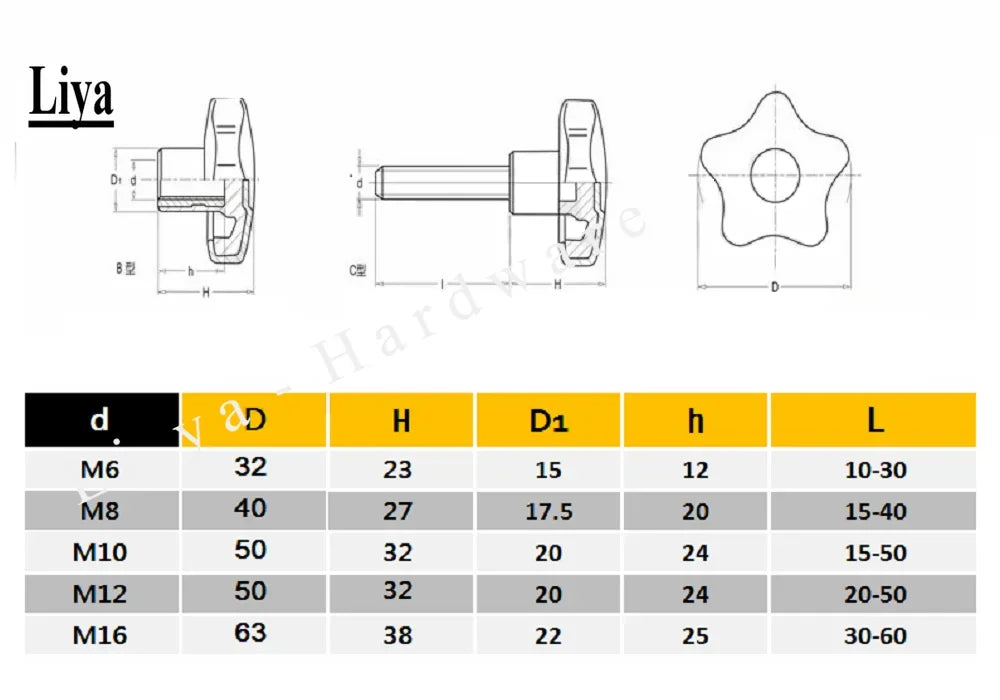 1pcs Five-star handle stainless steel hand screw, plum blossom five-corner adjustment handle bakelite hand screw nut