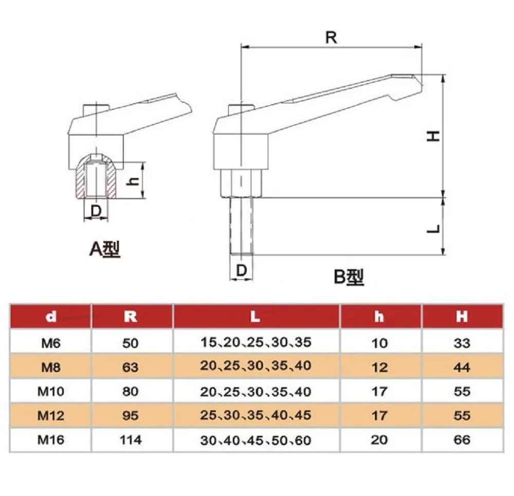 1pcs M4 M5 M6 M8 M10 M12 M16 Adjustable Handle Lever Clamping Handles  fmale Thread Metal Knob nut Machinery Tools