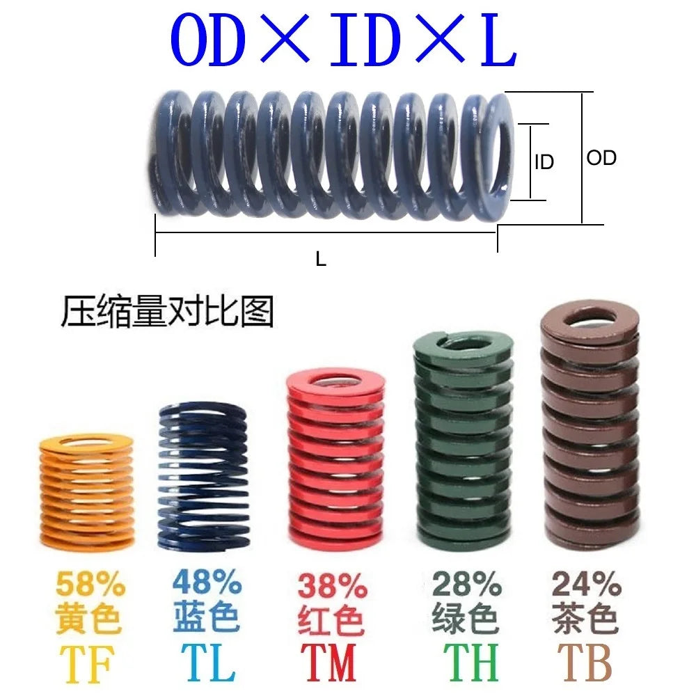 1pcs Outer Diameter 22mm Inner Diameter 11mm L20-100mm Spiral Stamping Compression Die Spring Yellow Blue Red Green Brown Color