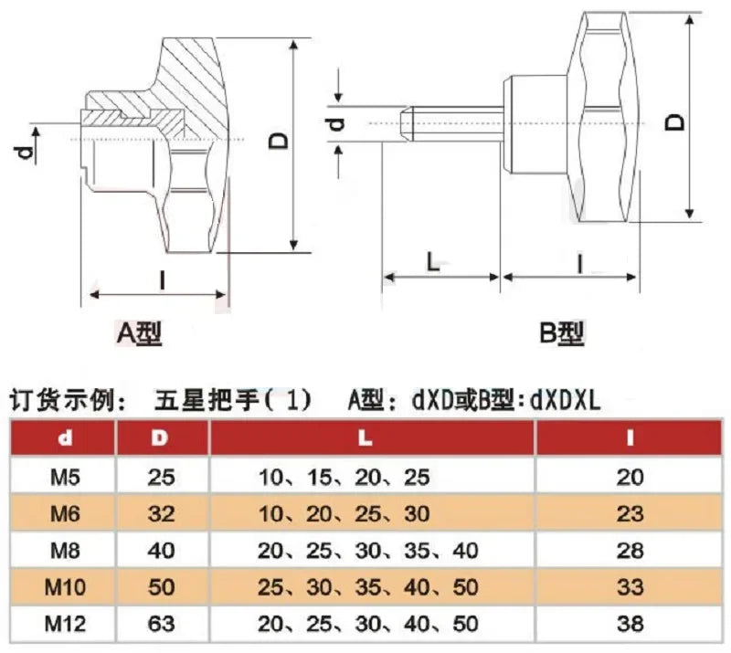 1pcs Red seven-point plum glue head hand screw 304 stainless steel star handle M4M5M6M8M10M12M16