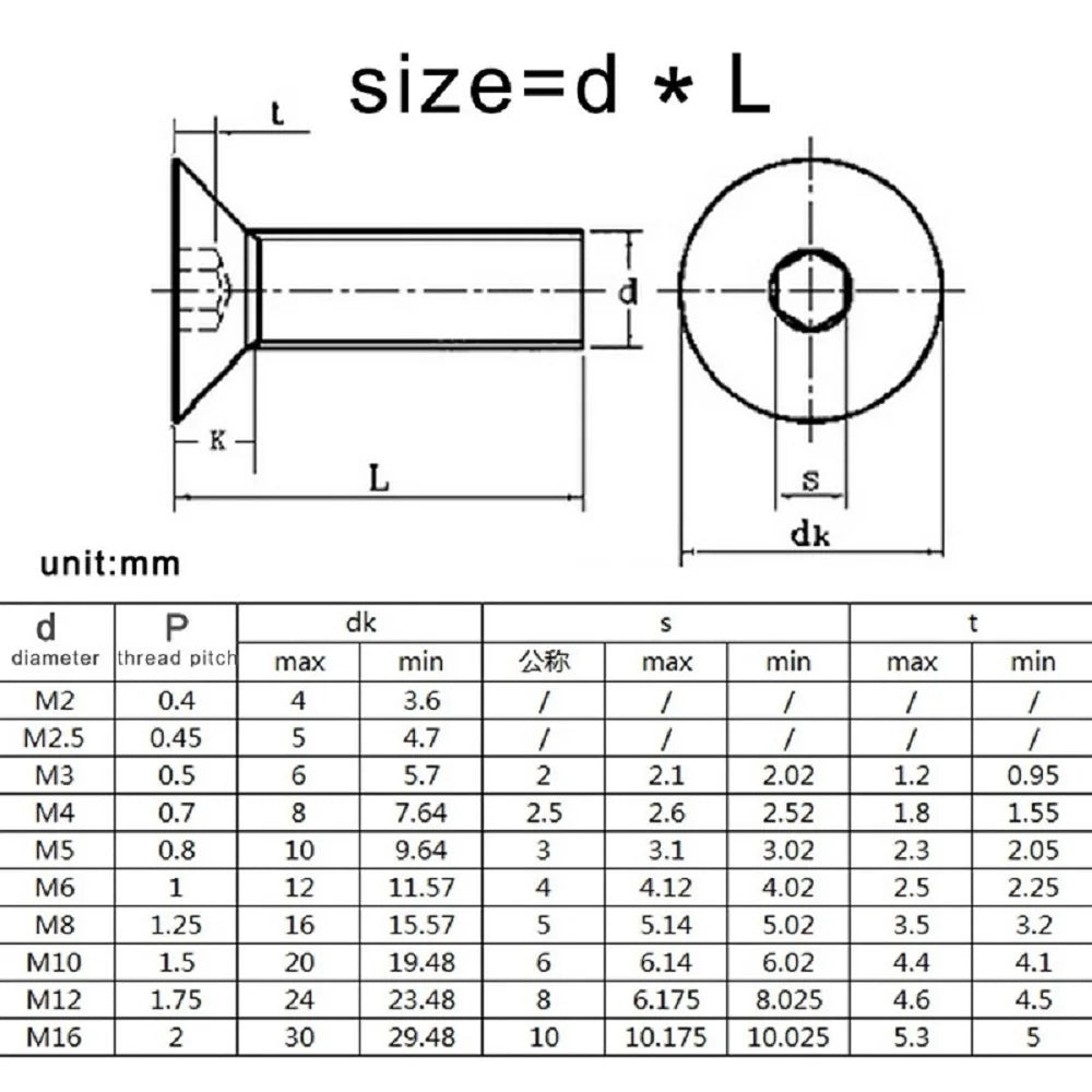 2-20pcs DIN7991 M3 M4 M5 M6 M8 Stainless Steel 304 Hex Socket Countersunk Head Screw dispensing glued anti-loose anti-skid screw