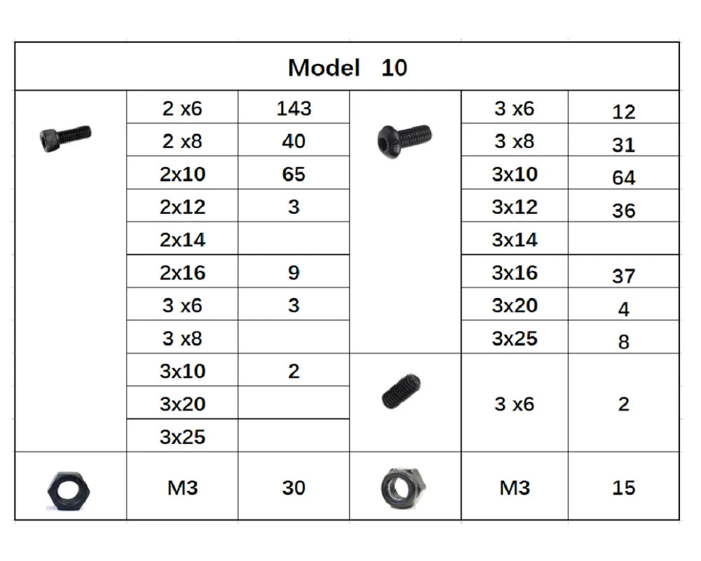 3D  Model  kit  set screws DIN912/ ISO7380 /DIN985/ DIN934/DIN916