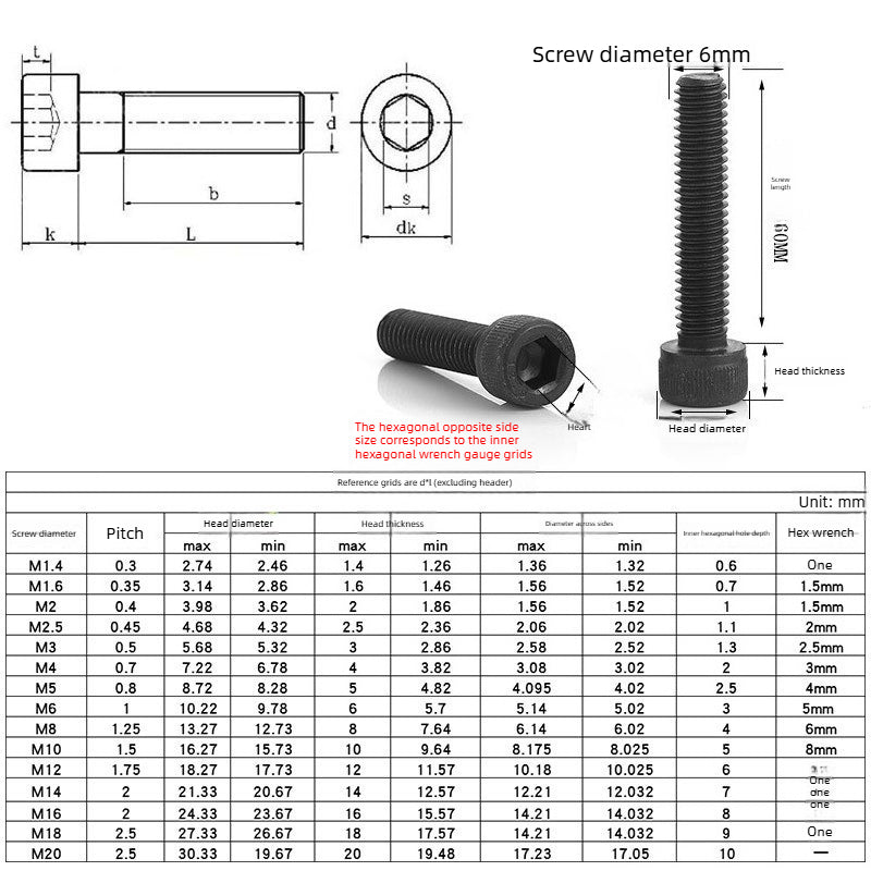 M3 M5 M6 M8 12.9 Grade Black Cylindrical/Cup Head Allen Screws Bolts for Industrial Machinery DIY Hardware Automotive Assembly