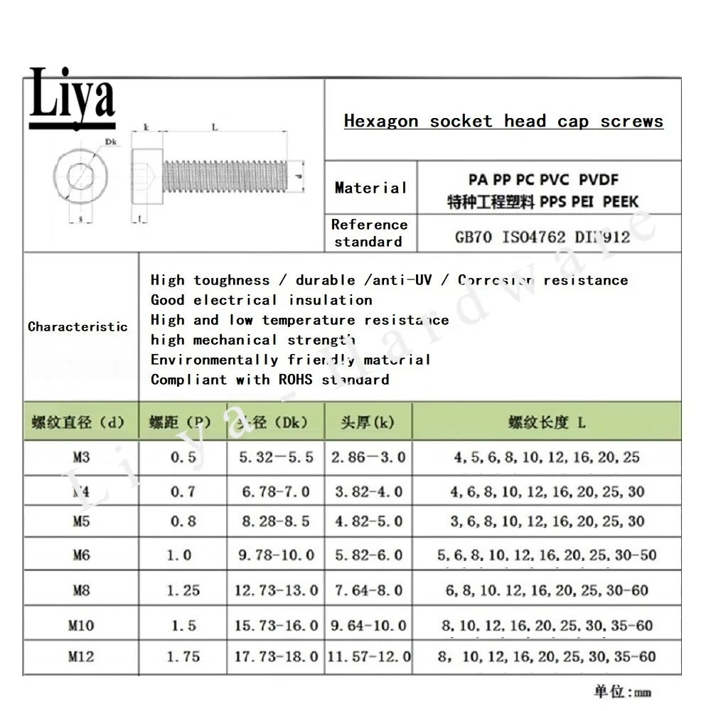 5-20pcs DIN912 M3 M4 M5 M6 M8 Transparent Plastic Screw Bolt Hexagon Hex Socket Head Cap Screws