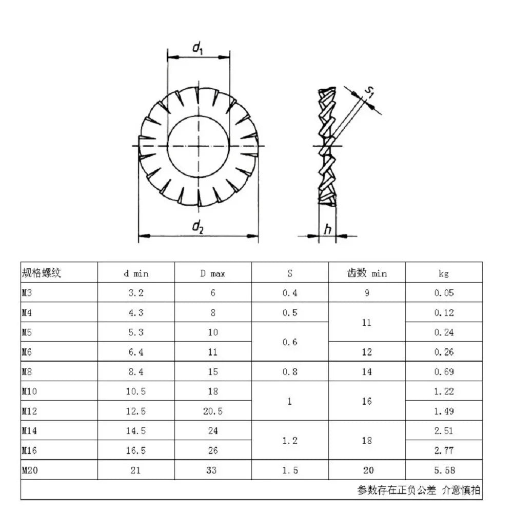 5-50pcs DIN6798A M2.5 M3 M4 M5 M6 M8 M10 304 Stainless Steel Washers External Toothed Gasket Washer Serrated Lock Washer