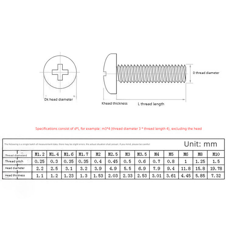 M3 M3.5 M4 M5 M6 304 Stainless Steel Phillips Round/Pan Head Machine Screws - Lengthened Small Bolts for Electronics and Furniture