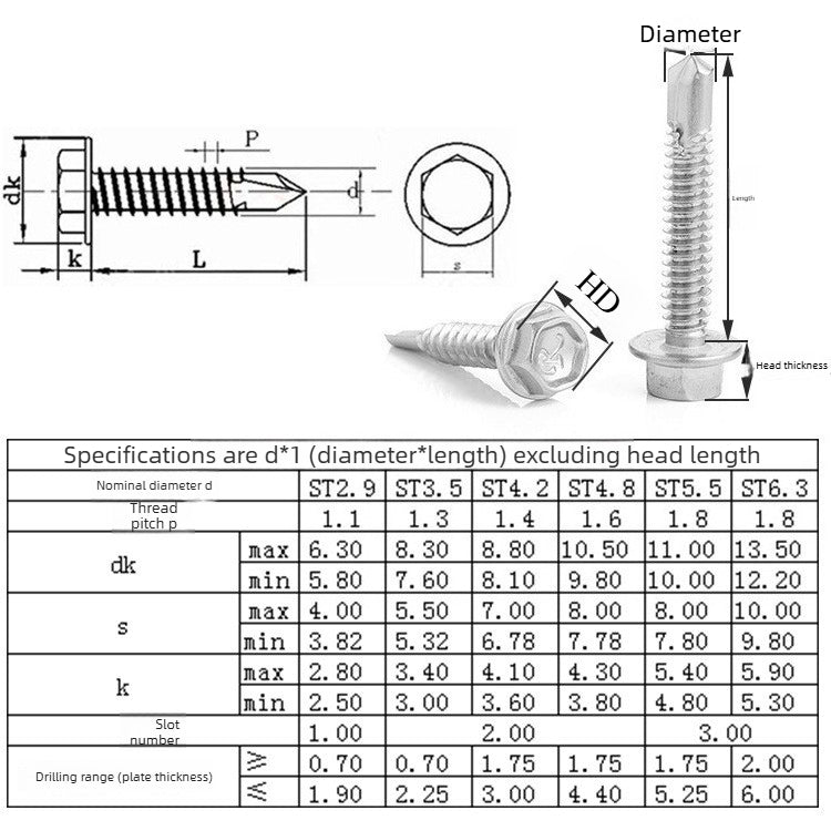 M4.2 410 Stainless Steel Hex Self Drilling Screws Color Zinc Dovetail Flange Self Tapping Screws for Color Steel & Metal