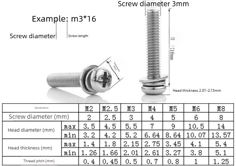 M3 Carbon Steel Nickel Plated Pan Head Combination Screws with Flat & Spring Washers for Electronics & Assembly