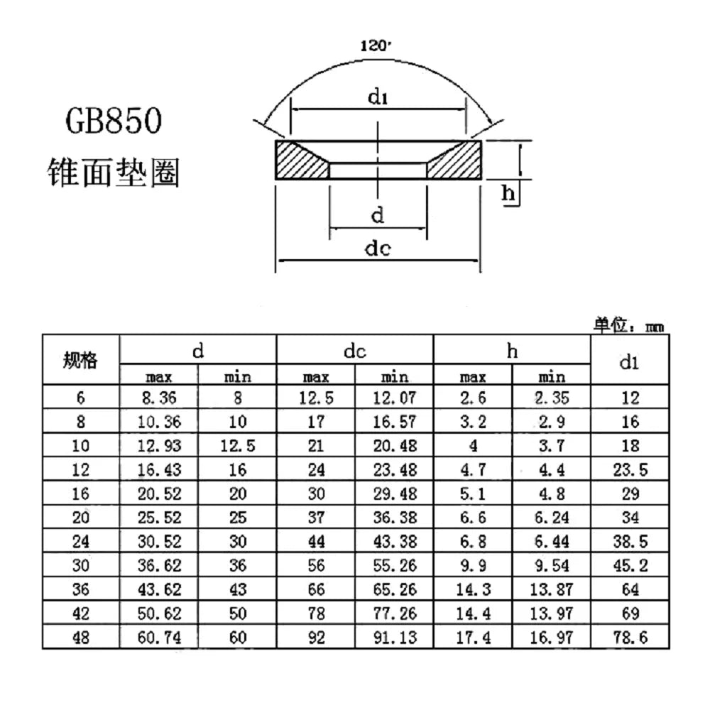 GB850 GB849 M6M8M10M12M16M20 Conical Solid Countersunk Washer SUS304 Gasket Concave Convex Tapered Spherical Cone Washer