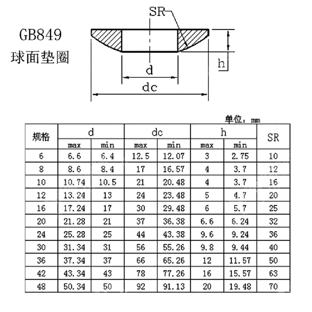 GB850 GB849 M6M8M10M12M16M20 Conical Solid Countersunk Washer SUS304 Gasket Concave Convex Tapered Spherical Cone Washer