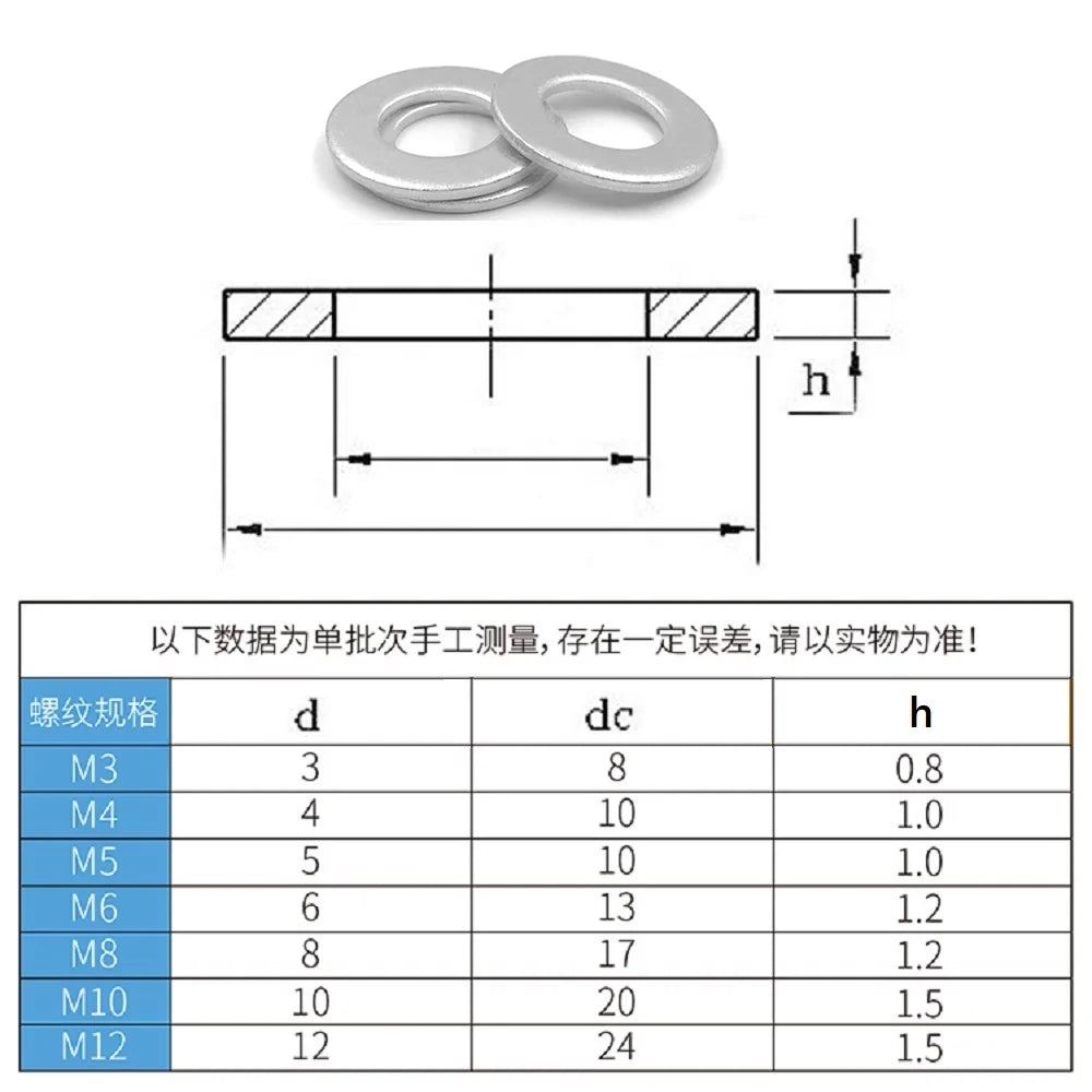 20pcs/lot M3 M4 M5 M6 M8 M10 M12 M14 M16 M20  Aluminum Flat Gasket washer for RC part