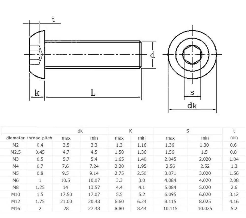 ISO7380 5-20pcs  M2 M2.5 M3 M4 M5 M6 M8 Pure Titanium hexagon socket round / button head screw Ti screws