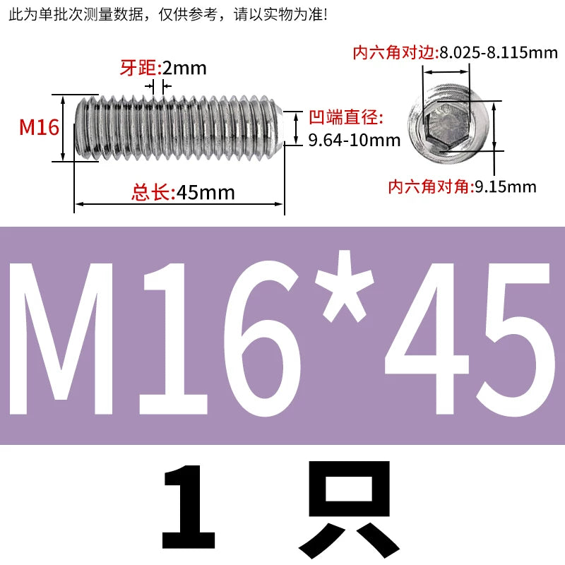 DIN916 M3-M10  316 Stainless Steel Concave End Set Screw Hex Socket Headless Fastener
