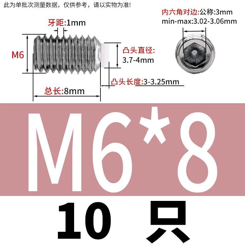 POM/Nylon Rubber Head Plunger 304 Stainless Steel Buffer Stop Screw M2-M10