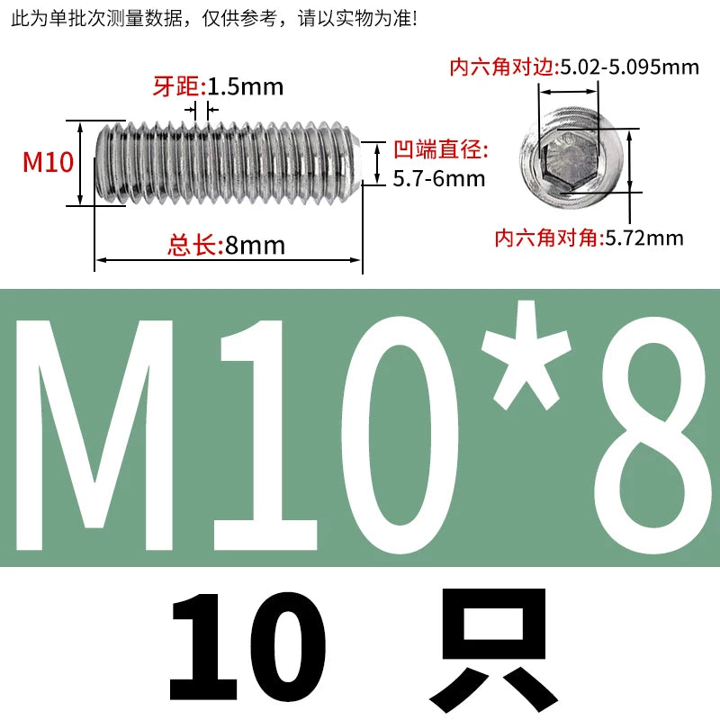 DIN916 M3-M10  316 Stainless Steel Concave End Set Screw Hex Socket Headless Fastener