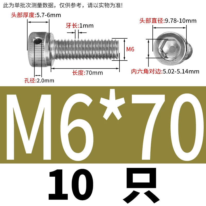 DIN912 Stainless Steel Lead Seal Screw Hex Head Side Hole Anti-Dislodge Fastener