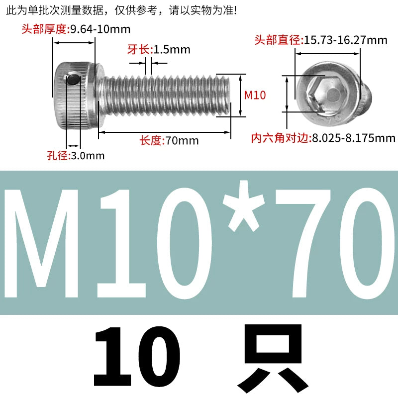 DIN912 Stainless Steel Lead Seal Screw Hex Head Side Hole Anti-Dislodge Fastener