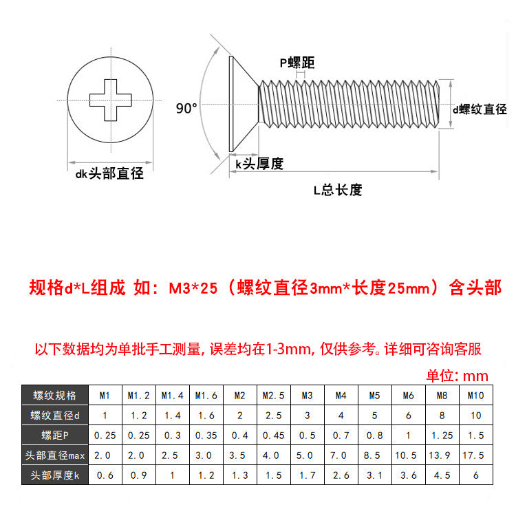 M1.2 M2.5 M4  NP Cross Countersunk & Flat Head Carbon Steel Machine Screws Electronic Small Screws for Electronic Device DIY Hardware & Precision Instrument Assembly