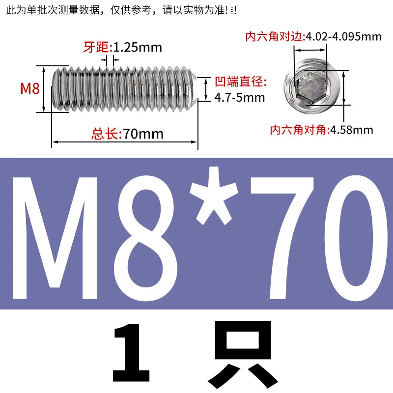 DIN916 M3-M10  316 Stainless Steel Concave End Set Screw Hex Socket Headless Fastener