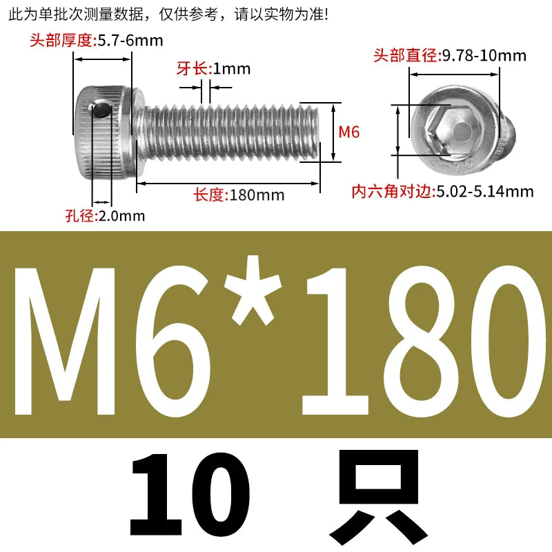 DIN912 Stainless Steel Lead Seal Screw Hex Head Side Hole Anti-Dislodge Fastener