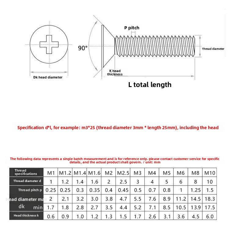 M1.2/M1.4/M1.6/M1.7 Iron-plated galvanized cross countersunk head screws Flat head machine screws  for Precision Hardware & Crafts