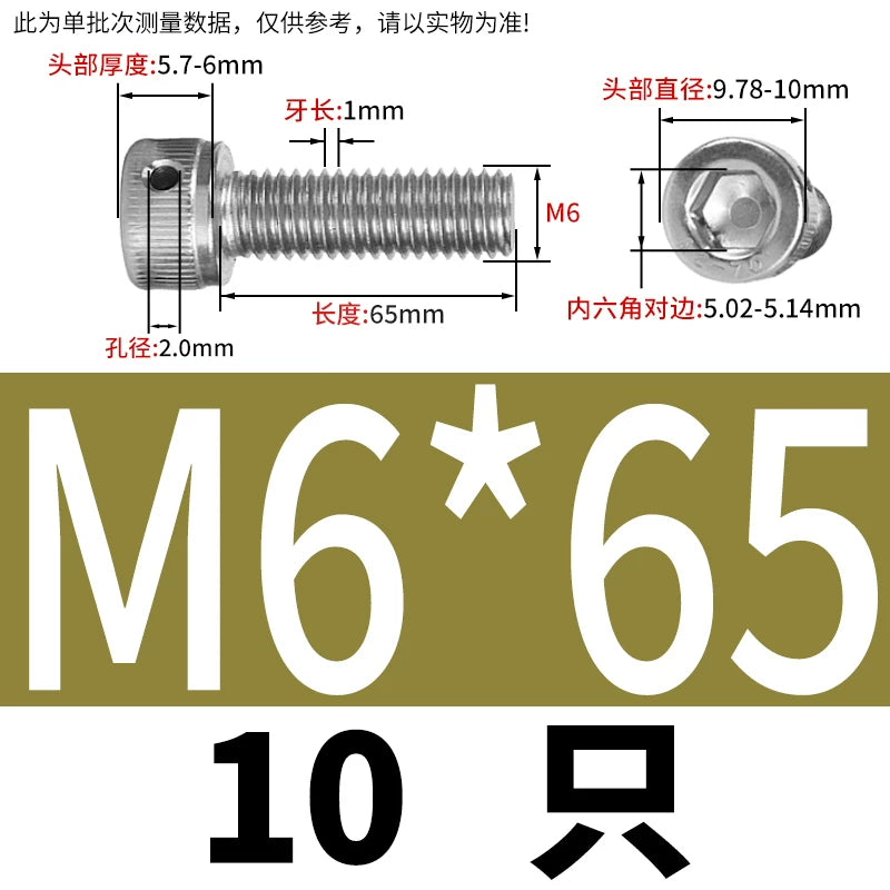 DIN912 Stainless Steel Lead Seal Screw Hex Head Side Hole Anti-Dislodge Fastener