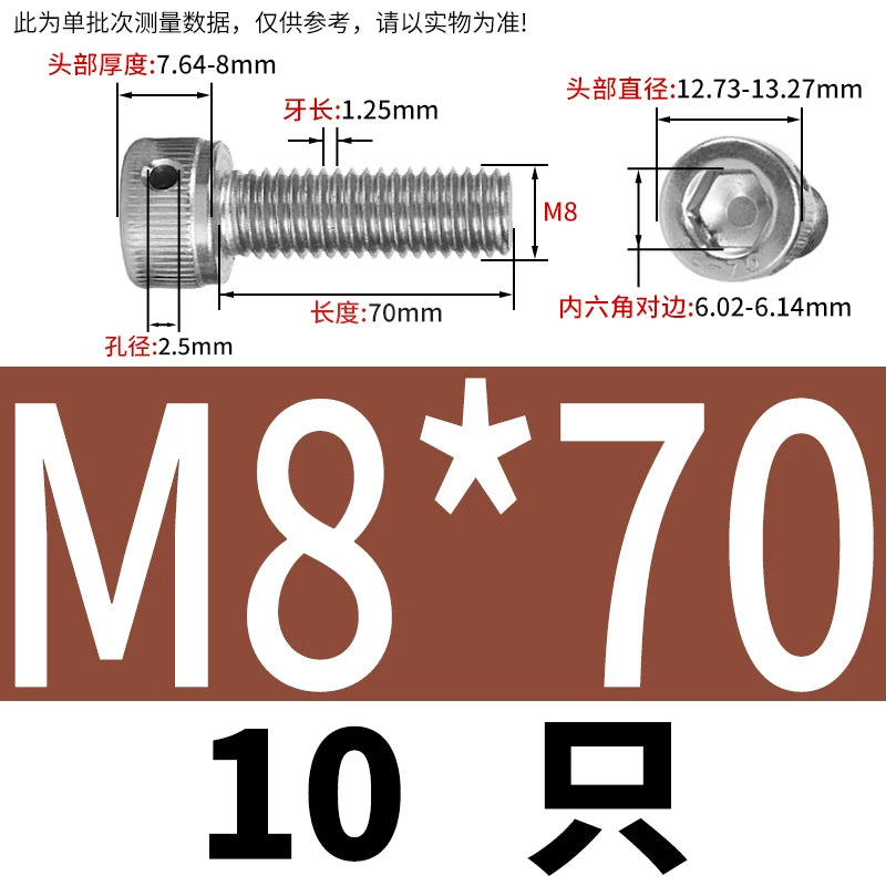 DIN912 Stainless Steel Lead Seal Screw Hex Head Side Hole Anti-Dislodge Fastener