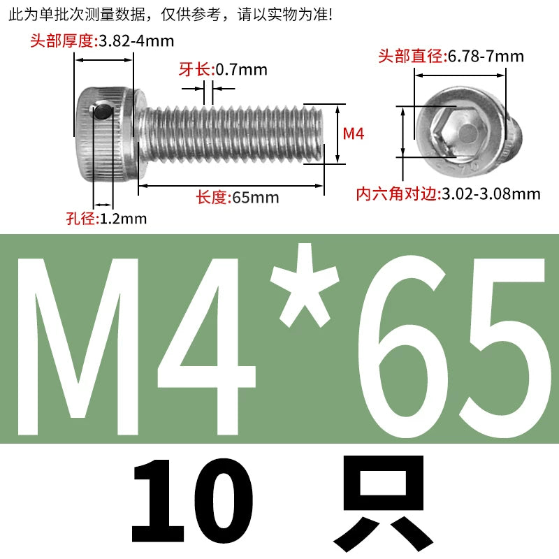 DIN912 Stainless Steel Lead Seal Screw Hex Head Side Hole Anti-Dislodge Fastener