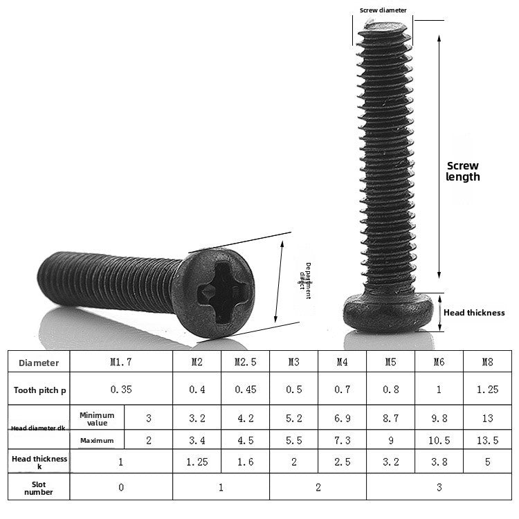 M2M3M4M6M8 Black-plated zinc 304 stainless steel cross round head screw machine screw pan head bolt small screw  for Industrial & Home DIY