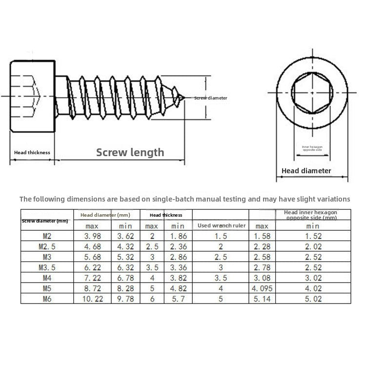 M2/M3/M4/M5 8.8 Grade Cylindrical Hex Head Self-Tapping Screws Black Wood Screws for Wood & Furniture Assembly