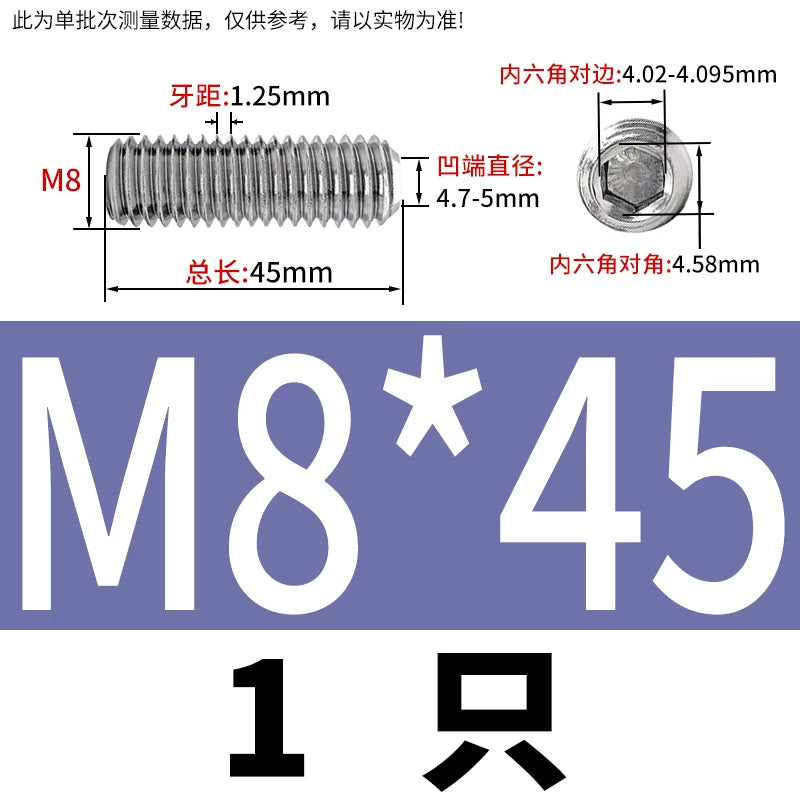 DIN916 M3-M10  316 Stainless Steel Concave End Set Screw Hex Socket Headless Fastener