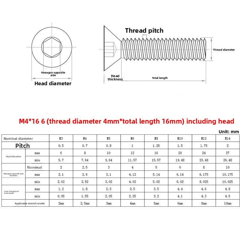 DIN7991 10.9 grade hexagonal countersunk head screw high strength carbon steel blue and white zinc countersunk head hexagonal machine bolt for Machinery & Construction