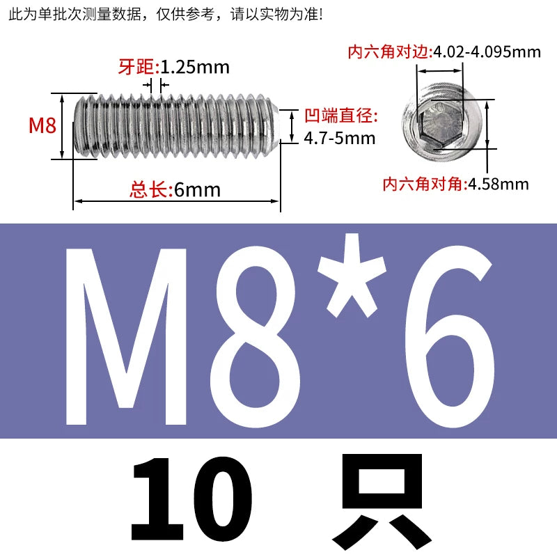 DIN916 M3-M10  316 Stainless Steel Concave End Set Screw Hex Socket Headless Fastener