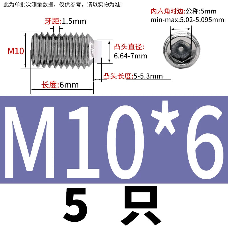 POM/Nylon Rubber Head Plunger 304 Stainless Steel Buffer Stop Screw M2-M10