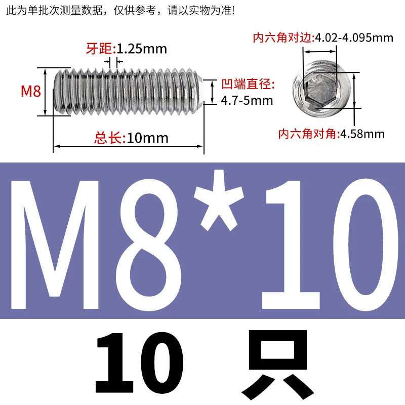 DIN916 M3-M10  316 Stainless Steel Concave End Set Screw Hex Socket Headless Fastener