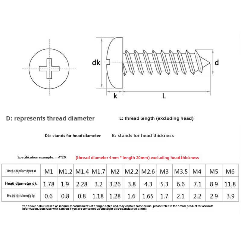 M4-M8 304 Stainless Steel Round Head Pointed Tail Self-Tapping Screws for Outdoor & Home Improvement