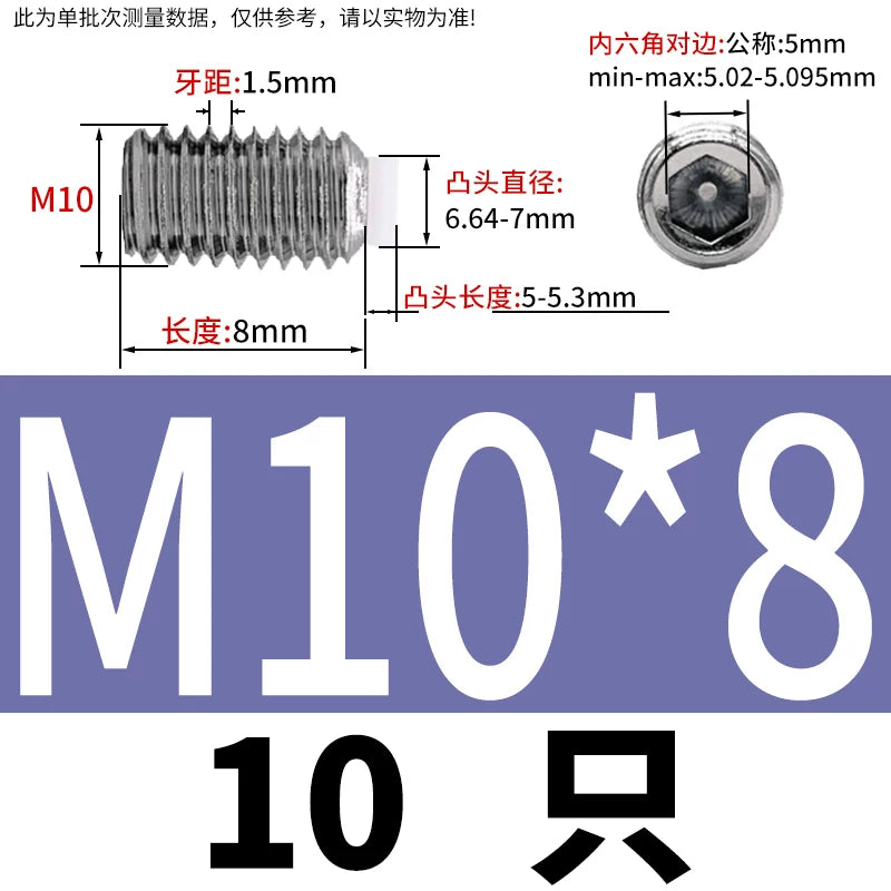 POM/Nylon Rubber Head Plunger 304 Stainless Steel Buffer Stop Screw M2-M10