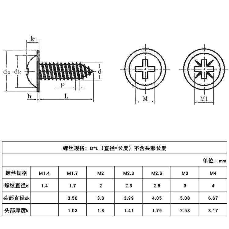 PWA Zinc Plated Hard Cross Round Head Padded Self-Tapping Screws Pan Head Meson Screws M1.7 | M2 | M3 | M4