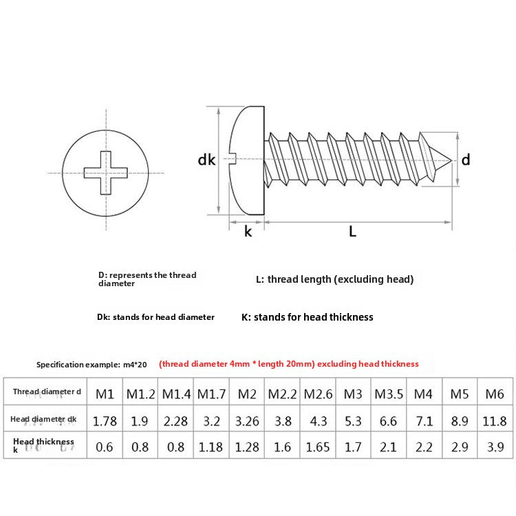 M4/M5/M6 201 stainless steel screw Phillips groove large flat head screw umbrella head mushroom head self-tapping screw  for Household & Construction